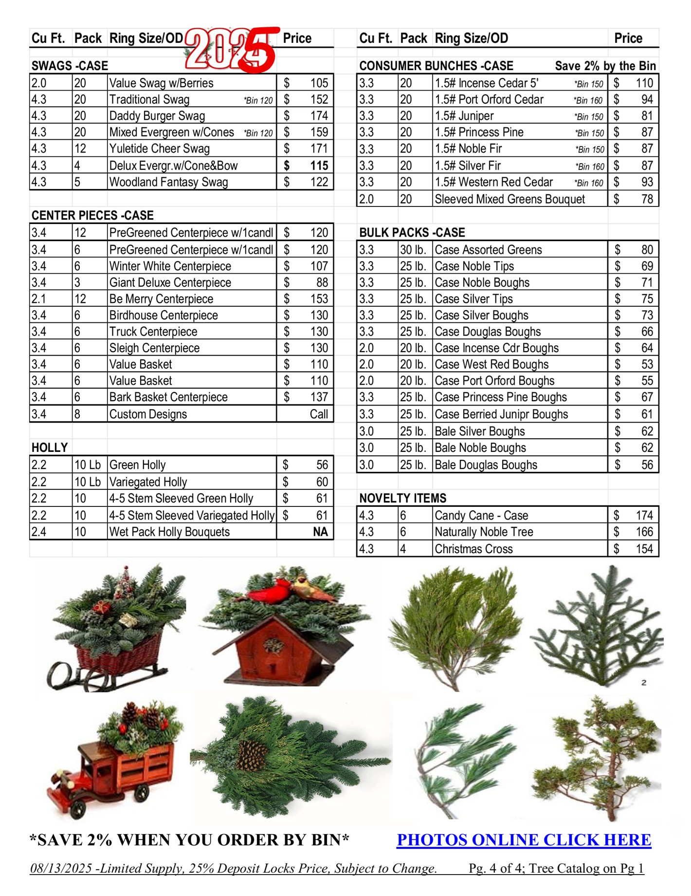 Wholesale Western Wreath Pricing 2025